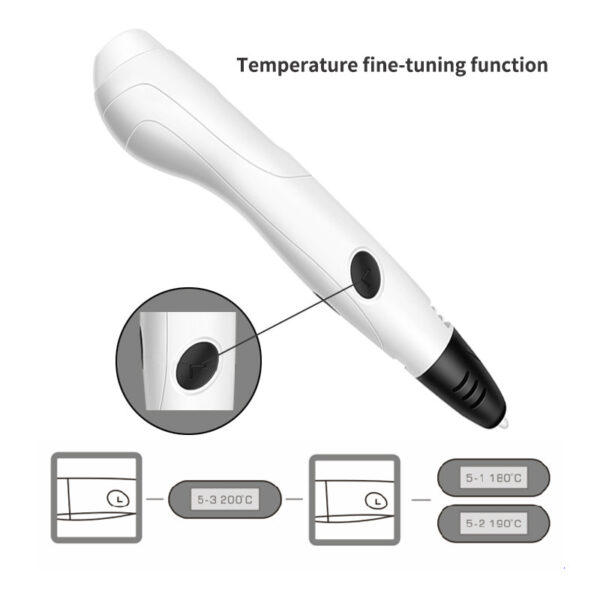 New 3D Printing Pen Painting DIY Creation - Image 5