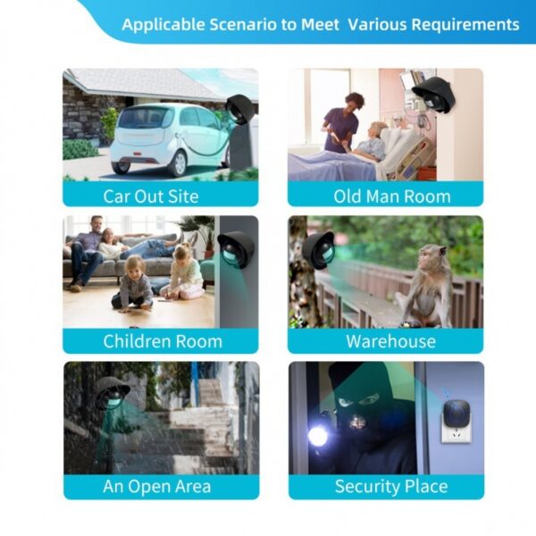 Wireless Home Outdoor Waterproof Doorbell - Image 9