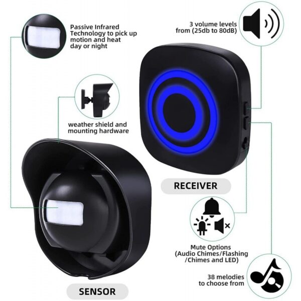Wireless Home Outdoor Waterproof Doorbell - Image 5